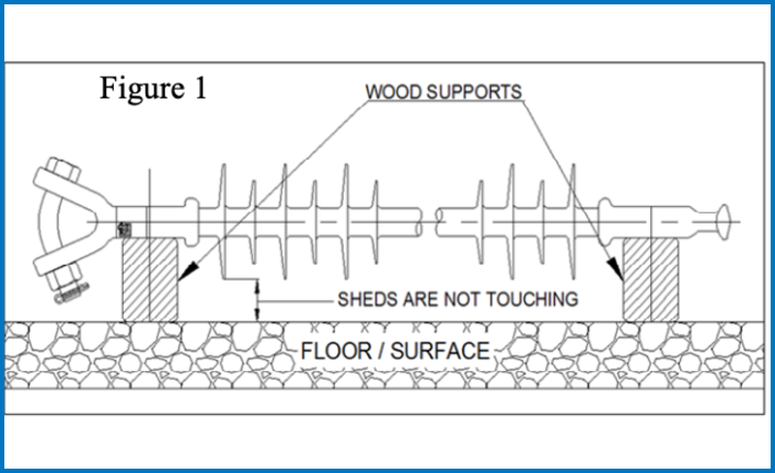 Polymer Insulator Handling